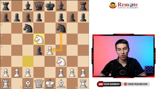 Tricky & Aggressive Chess Opening Gambit for White After 1.e4 смотреть онлайн