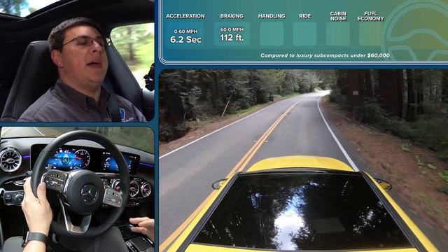 The Baby-Benz Has Grown Up | 2020 Mercedes Benz CLA 250 смотреть онлайн