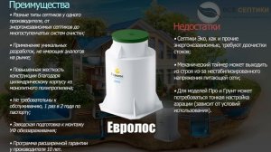 Рейтинг автономных канализаций (септиков) для загородного дома 2020 - 2021