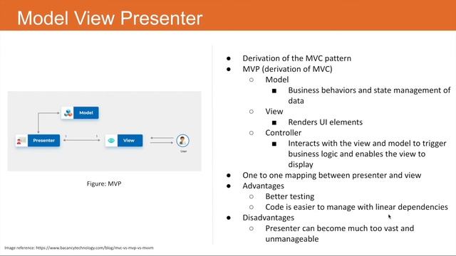 CS 5704: Architectural Patterns (MVC, MVP, MVVM) смотреть онлайн