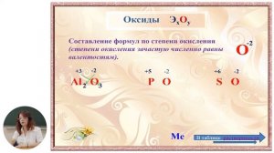 Химия, 8-й класс, Понятия об оксидах, кислотах, основаниях, солях