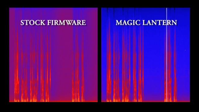 Introduction to Magic Lantern смотреть онлайн
