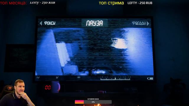 The Joy Of Creation: Story Mode ➤ TJOC ПРОХОЖДЕНИЕ НА РУССКОМ #2 ➤ ХОРРОР СТРИМ