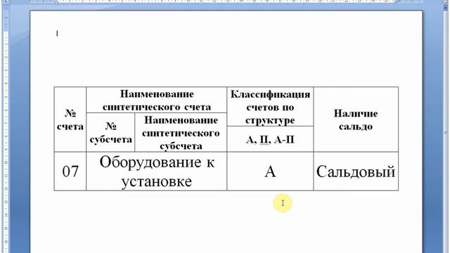 ОБОРУДОВАНИЕ К УСТАНОВКЕ для начинающих | Счет 07 | Бухгалтерский учет | Бухучет смотреть онлайн
