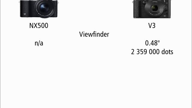 Samsung NX500 vs Nikon 1 V3 смотреть онлайн