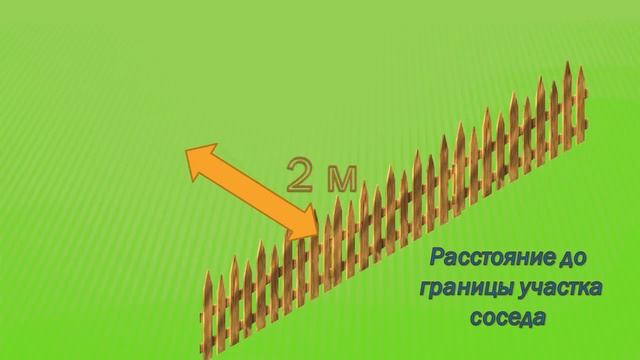 На каком расстоянии от участка соседа можно ставить туалет жилой дом гараж и другие объекты смотреть онлайн