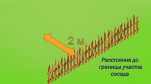 На каком расстоянии от  участка соседа можно ставить  туалет  жилой дом  гараж и другие объекты
