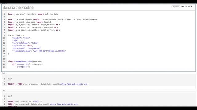 ÀLaSpark: Gousto's Recipe for Building Scalable PySpark Pipelines смотреть онлайн