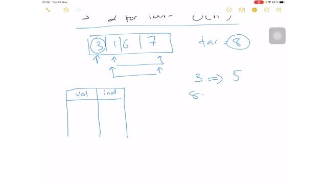 Two Sum - Leetcode 1 - HashMap - Java смотреть онлайн