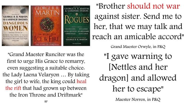 The Grand Maester Conspiracy: what are the maesters up to? смотреть онлайн