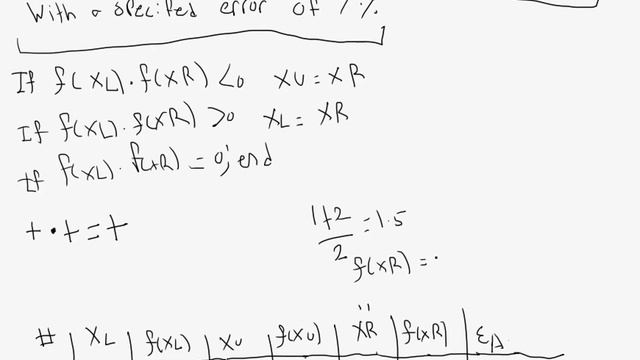 Bisection Method Example (Simplest Method Guaranteed) смотреть онлайн