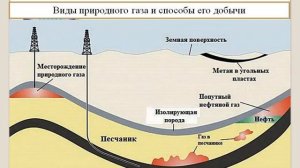 Почему газ горит желтым пламенем