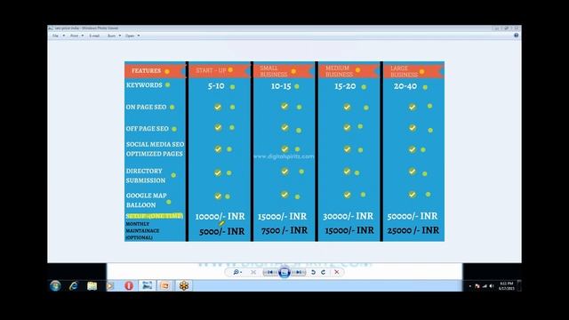 Search engine optimization ( SEO ) Pricing , Cost & Packages in India . ( FOR INDIA ONLY ) смотреть онлайн
