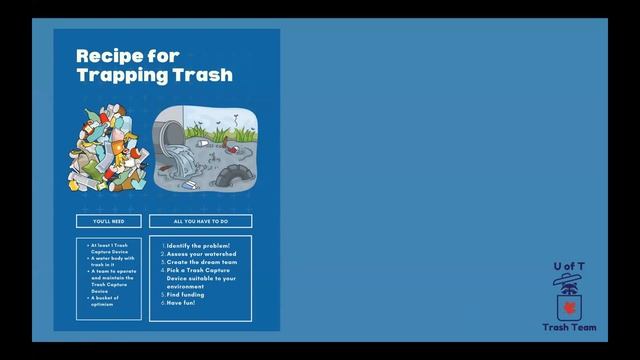 International Trash Trap Network Workshop: Asia-Pacific смотреть онлайн