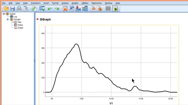 Kernel Density Plot in SPSS смотреть онлайн