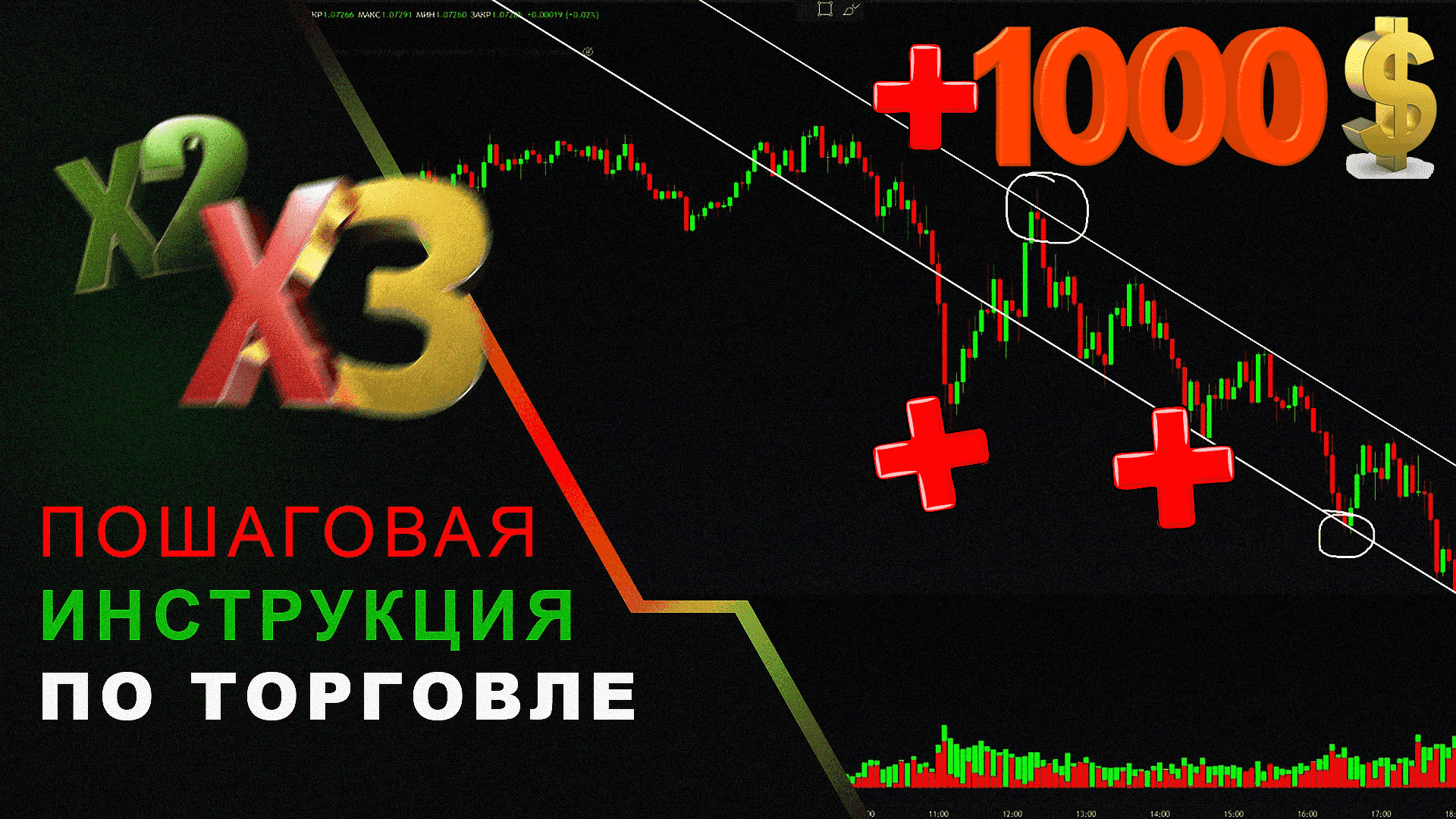 Пошаговая инструкция по трейдингу / Обучение трейдингу. Как зарабатывать по 300$ в день. Quotex смотреть онлайн