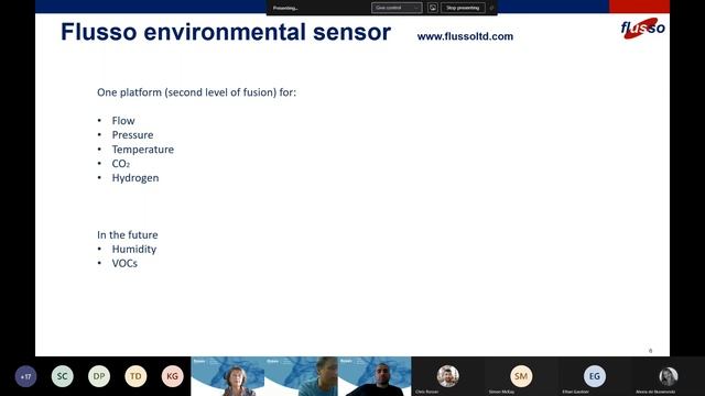 Current technologies & Flusso's vision (2) смотреть онлайн