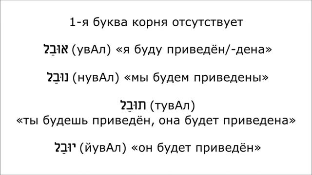 Урок № 162.  «Обычные» глаголы будущего времени биньяна הופעל (hуфъАл)