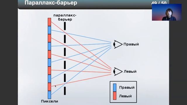 Виртуальная реальность: стереоскопическая визуализация (окончание) смотреть онлайн