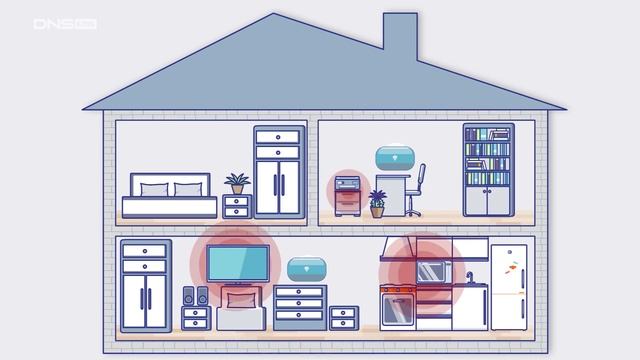 Что такое MESH-роутер и кому это вообще надо? смотреть онлайн