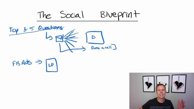 COMPLETE Social Media Marketing Plan for Real Estate Agents 2023 смотреть онлайн