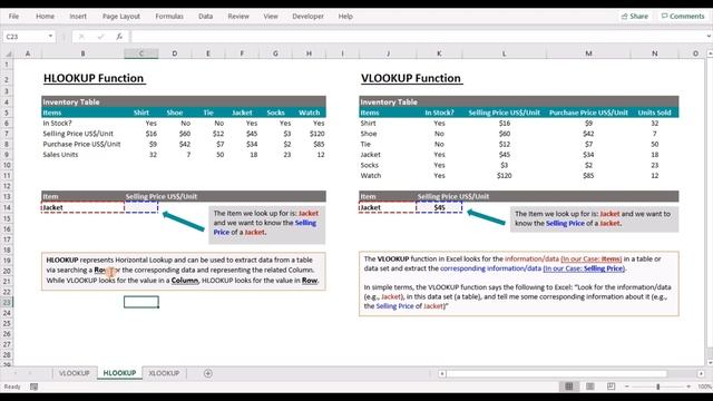 How To Use HLOOKUP Function In Microsoft Excel [HLOOKUP Explained] смотреть онлайн