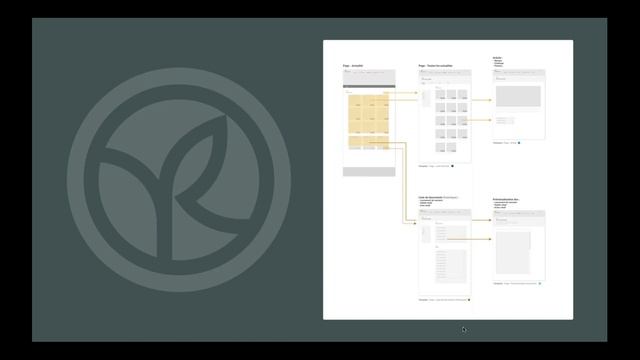 Webinar - Créez votre Digital Workplace avec succès ! - 06/04 смотреть онлайн