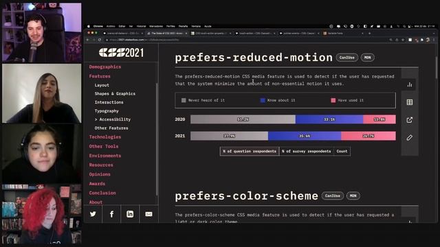 ? STATE OF CSS 2021 - ADIÓS SASS y BOOTSTRAP, HOLA TAILWIND ? смотреть онлайн