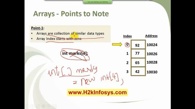Latest .Net Interview Questions and Answers | Variables Functions and Arrays Part2 Tutorial 5 смотреть онлайн