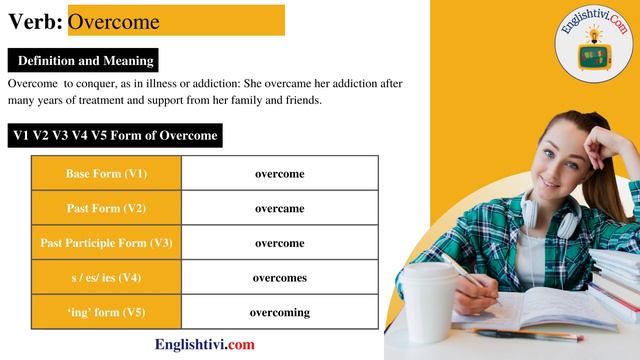 Overcome V1 V2 V3 V4 V5 Base Form, Past Simple, Past Participle Form of overcome | Englishtivi.com смотреть онлайн
