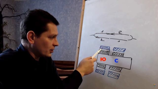 А.Мишин. Структура осцилляторов и их проектирование (бонус)