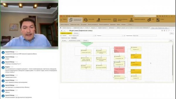Бесплатный вебинар по ERP-tools