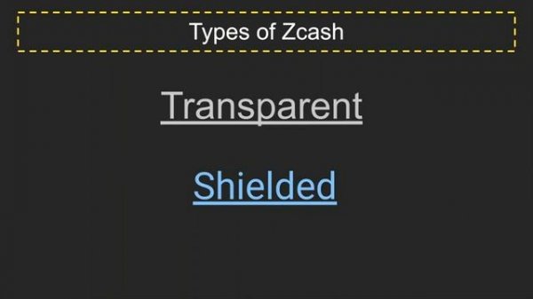 Инструкция по использованию кошелька для Zcash - ZecWallet Lite для ПК на Windows - часть 3