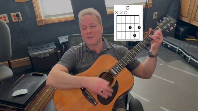 Stuck In The Middle With You - Tutorial How to Strum and Play Chords - Develop Skills Learning Song смотреть онлайн