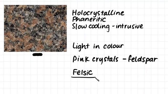1.6 Igneous Rock Rock Classification Examples смотреть онлайн