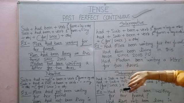 Past perfect continuous tense?well explained смотреть онлайн