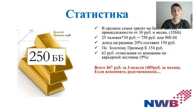 Успешный старт Новик Т. Набор в АБ 3 смотреть онлайн