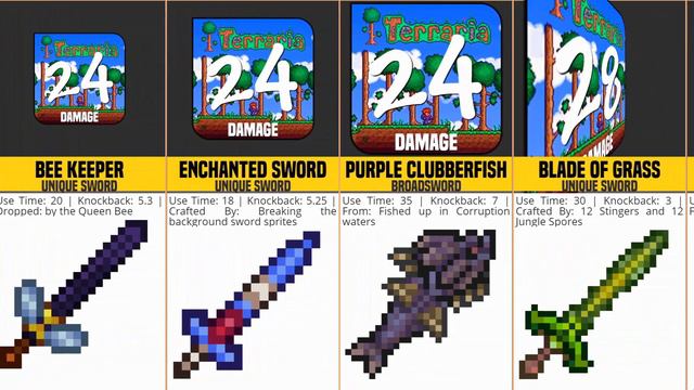 Terraria 1.4 Highest Damage Swords (Comparison) смотреть онлайн