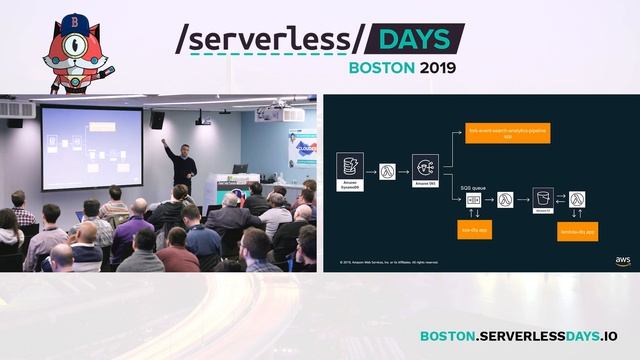 How AWS builds Serverless Services Using Serverless - Chris Munns смотреть онлайн