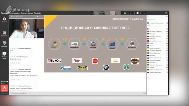 Анализ рынка онлайн. Тенденции развития. Тамара Мельницкая смотреть онлайн