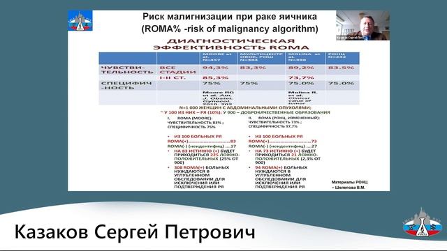 Казаков С. П. «Опухолево-ассоциированные маркеры в практике врачей разных специальностей» смотреть онлайн