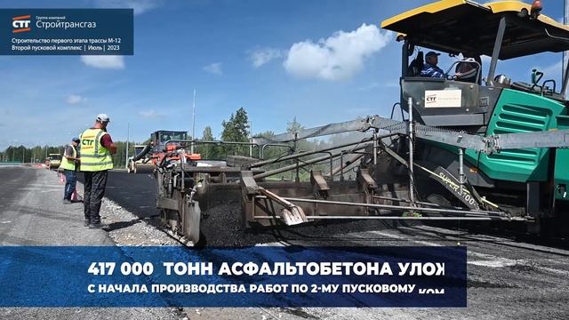 Ход строительства 1 этапа трассы М-12 «Москва-Казань-Екатеринбург». Июль 2023 г. смотреть онлайн
