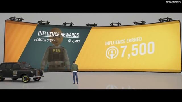 Forza Horizon 4 - Isha's Taxis Horizon Business (3 Stars Complete Walkthrough) смотреть онлайн