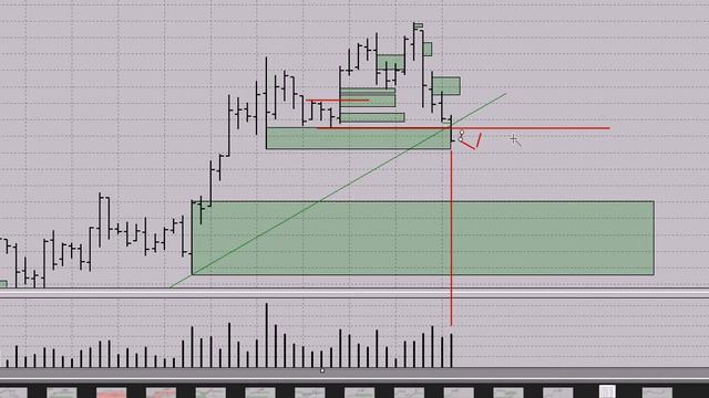 Обзор Золото на 11 09 2019 смотреть онлайн