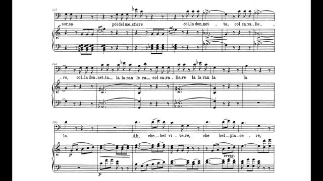 Figaro - Largo Al Factotum - Barber Of Seville (G. Rossini) - C Major Piano Accompaniment