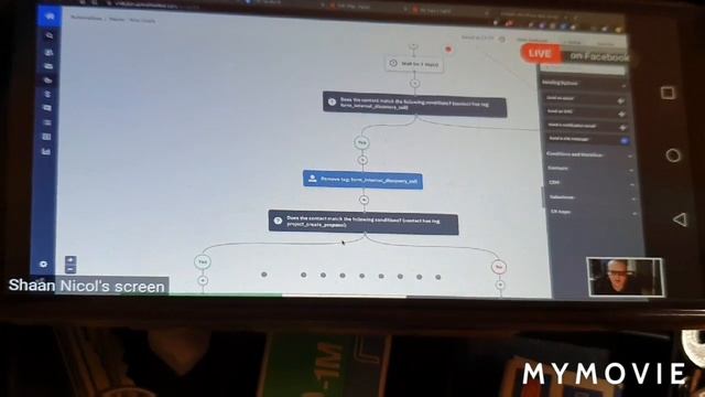 Quick Snippet: WordPress Meetup with Shaan Nicol смотреть онлайн