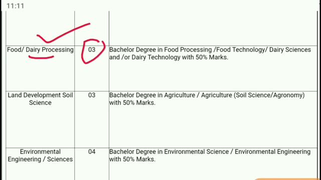NABARD Recruitment 2020 !! Assistant Manager Posts || Odisha Job Alert смотреть онлайн