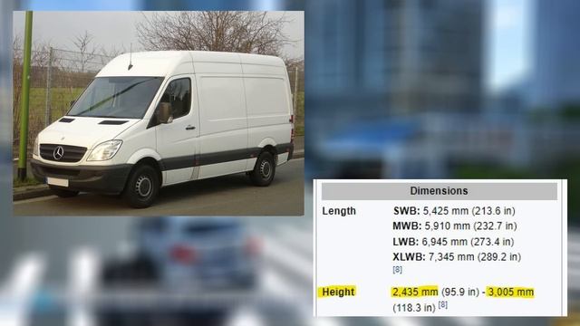 Why the Straddling Bus Failed смотреть онлайн