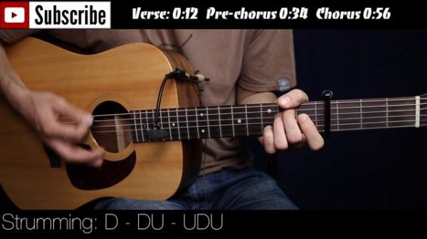 False Alarm - The Weeknd guitar cover / guitar (lesson/tutorial) w EASY Chords. /play-along/