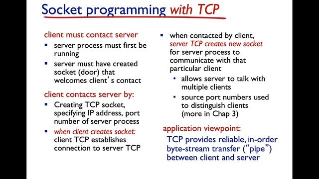 Computer Networking, Spring 2021, Lecture#8, 11 Feb 2021 смотреть онлайн